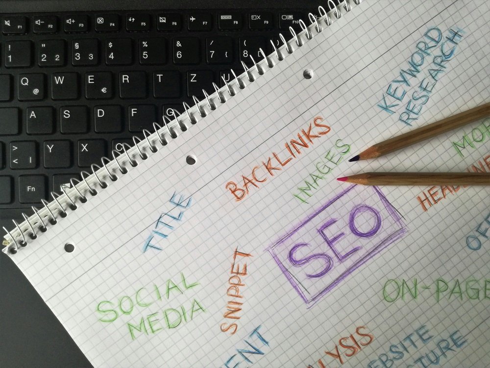 Local SEO Optimization