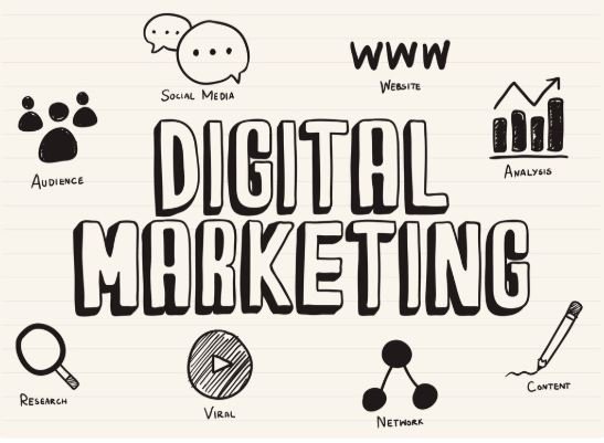 Digital Marketing Ads